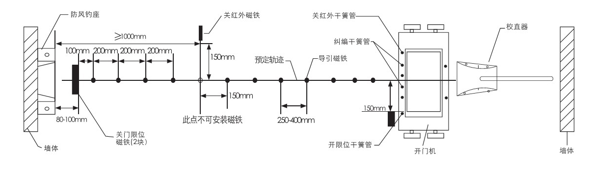 电动草莓视频下载安装安装图