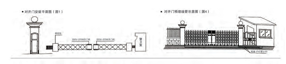 电动草莓视频下载安装安装图