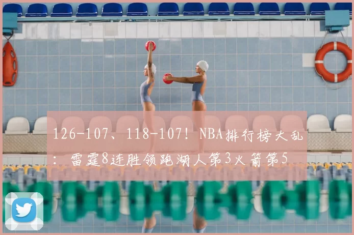 126-107、118-107！NBA排行榜大乱：雷霆8连胜领跑湖人第3火箭第5