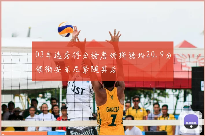 03年选秀得分榜詹姆斯场均20.9分领衔安东尼紧随其后